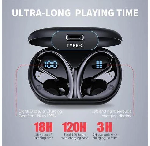 Alt view image 3 of 7 - True Wireless Earbuds, Bluetooth Headphones Stereo Sound Ear Buds with HD Microphone 120H Playtime with Dual LED Charging Case, IPX7 Waterproof Over Ear Earphones with Earhooks for Sport/Work/Phone