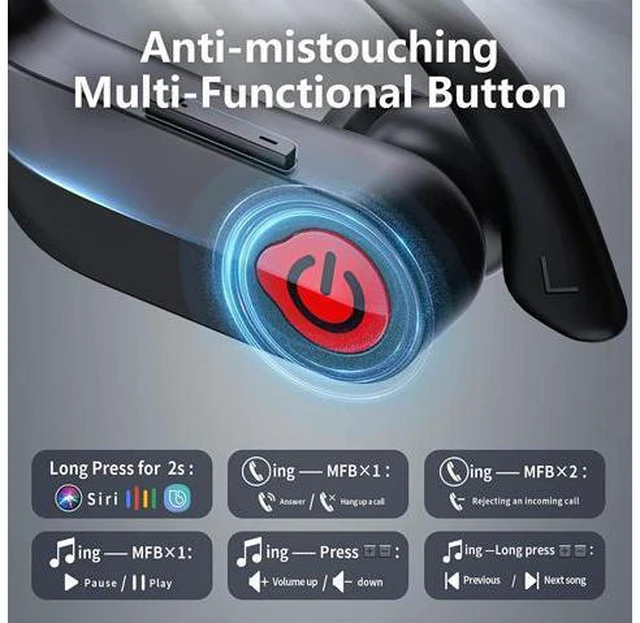 Alt view image 5 of 7 - True Wireless Earbuds, Bluetooth Headphones Stereo Sound Ear Buds with HD Microphone 120H Playtime with Dual LED Charging Case, IPX7 Waterproof Over Ear Earphones with Earhooks for Sport/Work/Phone