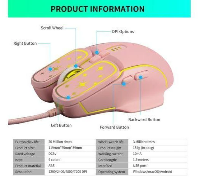 Alt view image 5 of 7 - RGB 7200DPI Game Optical Mouse USB Wired Mice for Windows macOS Android