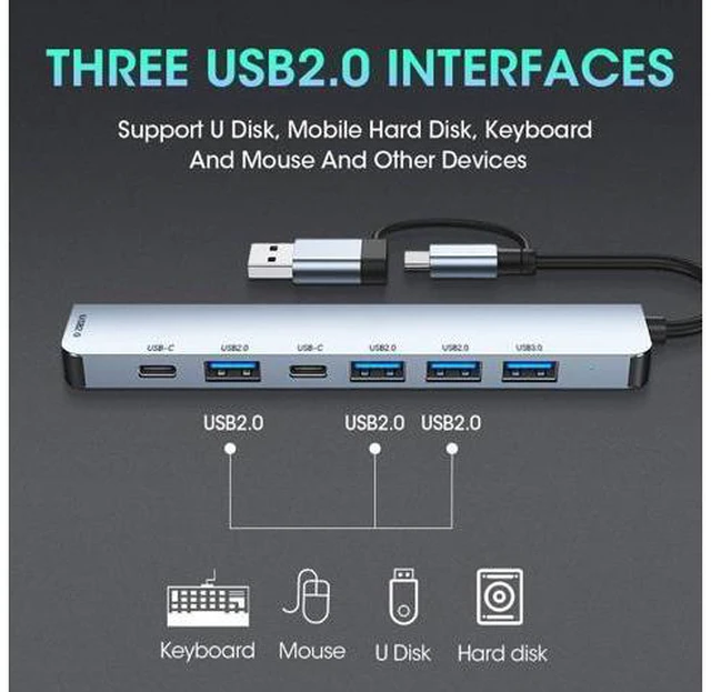 Alt view image 4 of 7 - USB C Hub, 7 in 1 USB-C USB 3.0 Multiport Adapter with 1x USB 3.0, 4x USB 2.0 Ports, 1x USB C, 1x Type C Power Port, Type-C USB 3.0 Hub for Computers Mobile Phones and More