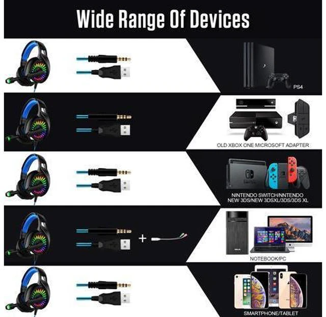 Alt view image 5 of 7 - Wired Gaming Headphones USB Wired & 3.5mm Stereo Gamer Headset with Microphone 7.1 Surround Super Base RGB Backlight PC Headphones (with Dual 3.5mm Adapter Cable)