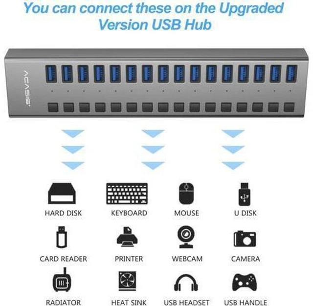 Alt view image 4 of 7 - ACASIS USB 3.0 Hub Super Speed Splitter,16 Ports USB Data Hub with Power Adapter,Individual On/Off Switches and Lights for Laptop, PC, Computer, Mobile HDD, Flash Dr Each Port can Charge Grey