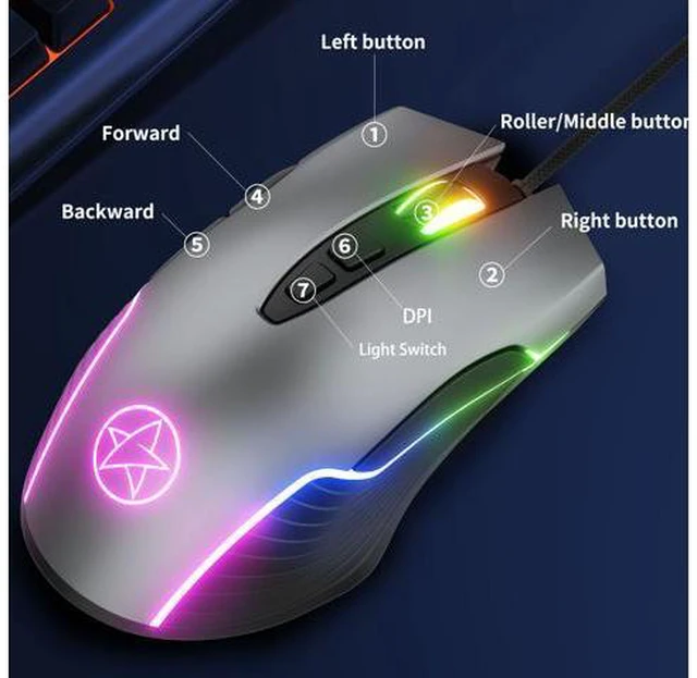 Alt view image 4 of 7 - Wired Gaming Mouse USB Interface RGB Mice 7 Buttons 6400 DPI Breathing Colorfull LED With Macro Programming For Laptop PC