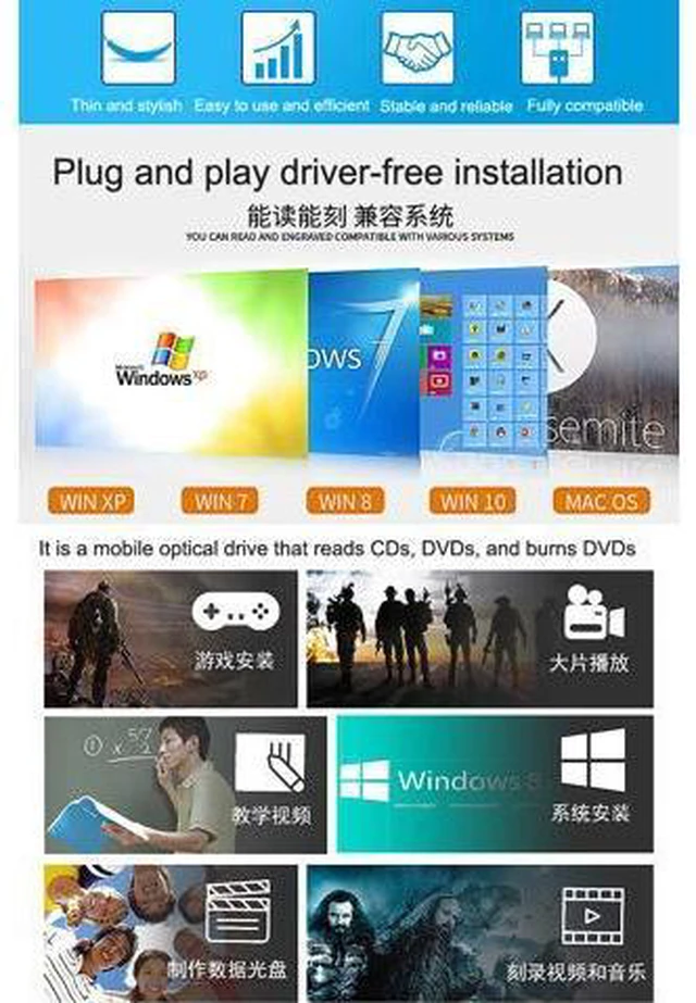 Alt view image 7 of 7 - Slight USB 3.0 Portable External DVD-RW/CD-RW Burner Writer Rewriter Optical Disc Drive CD DVD ROM Player Support Win Mac OS