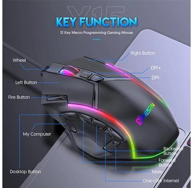 Alt view image 6 of 7 - Gaming Mouse USB Wired Programmable PC Mice - 12800 DPI High Precision, 12 Macro Buttons, 13 RGB Backlit Modes, USB Optical Ergonomic Mouse for Laptop Desktop Computer Game Office, Black