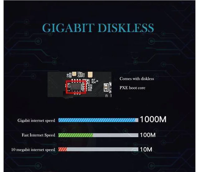 Alt view image 5 of 7 - POE Gigabit Network Card PCIe 1X Intel I210 Ethernet Card PCI Express Gibabit Ethernet Adapter 10/100/1000Mbps