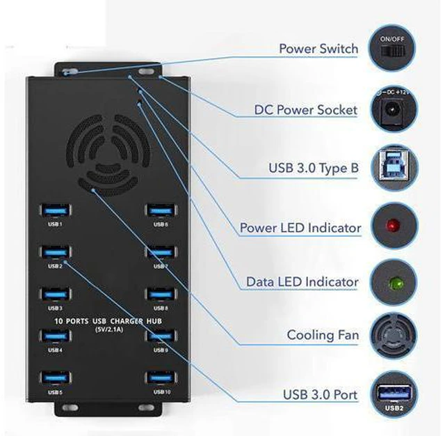 Alt view image 5 of 7 - Premium Design USB 3.0 Hub - Multi-Safety Protection 10-Port Powered USB Hub 3.0 with AC Adapter - USB Spllitter with Cooling Fan and Mounting Brackets - Aluminum - Hub for Multiple Devices