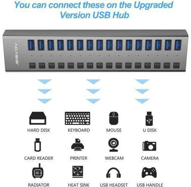 Alt view image 5 of 7 - USB 3.0 Hub Super Speed Splitter,16 Ports USB Data Hub with Power Adapter,Individual On/Off Switches and Lights for Laptop, PC, Computer, Mobile HDD, Flash Dr Each Port can Charge Grey