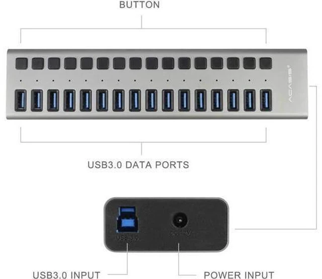 Alt view image 7 of 7 - USB 3.0 Hub Super Speed Splitter,16 Ports USB Data Hub with Power Adapter,Individual On/Off Switches and Lights for Laptop, PC, Computer, Mobile HDD, Flash Dr Each Port can Charge Grey