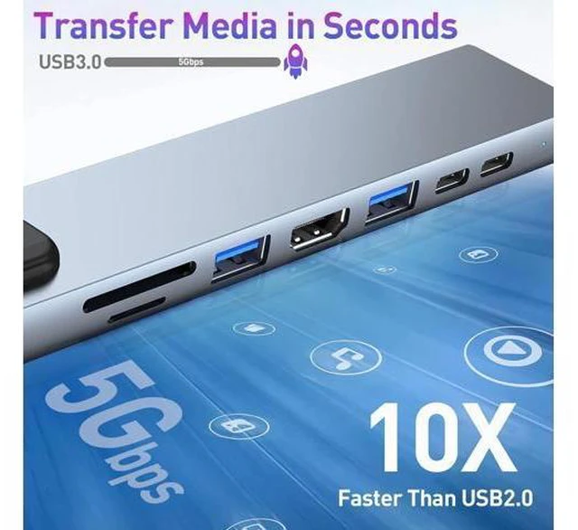 Alt view image 5 of 7 - AUBEAMTO 8 in 1 USB C Hub Adapter with 4K HDMI, 100W PD, USB C Port, USB3.0, USB2.0, Ethernet, SD/TF Card Reader, Docking Station Compatible with MacBook Pro/Air USB C Laptops and Other Type C Devices