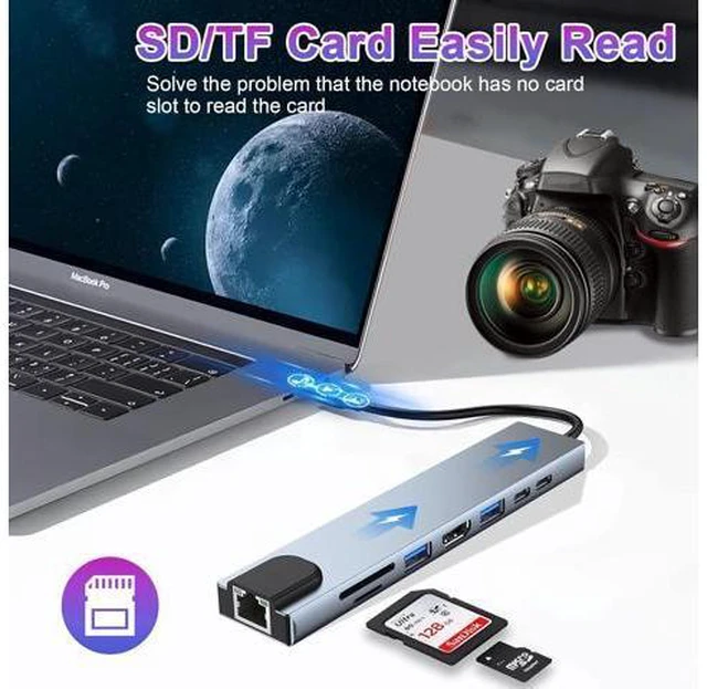 Alt view image 6 of 7 - AUBEAMTO 8 in 1 USB C Hub Adapter with 4K HDMI, 100W PD, USB C Port, USB3.0, USB2.0, Ethernet, SD/TF Card Reader, Docking Station Compatible with MacBook Pro/Air USB C Laptops and Other Type C Devices