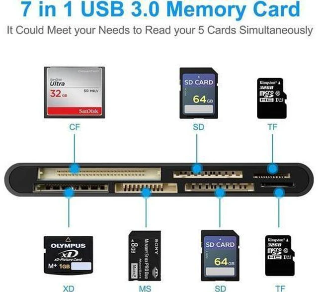 Alt view image 2 of 7 - 7 in 1 USB3.0 Multi-Card Reader, SD/TF/CF/Micro SD/XD/MS Fast 5Gbps Memory Card Reader/Writer/Hub for SD SDXC SDHC CF CFI TF Micro SD Micro SDXC Micro SDHC MS MMC UHS-I Cards,for Windows/Linux/Mac OS