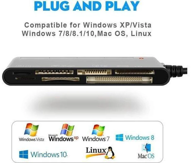 Alt view image 4 of 7 - 7 in 1 USB3.0 Multi-Card Reader, SD/TF/CF/Micro SD/XD/MS Fast 5Gbps Memory Card Reader/Writer/Hub for SD SDXC SDHC CF CFI TF Micro SD Micro SDXC Micro SDHC MS MMC UHS-I Cards,for Windows/Linux/Mac OS