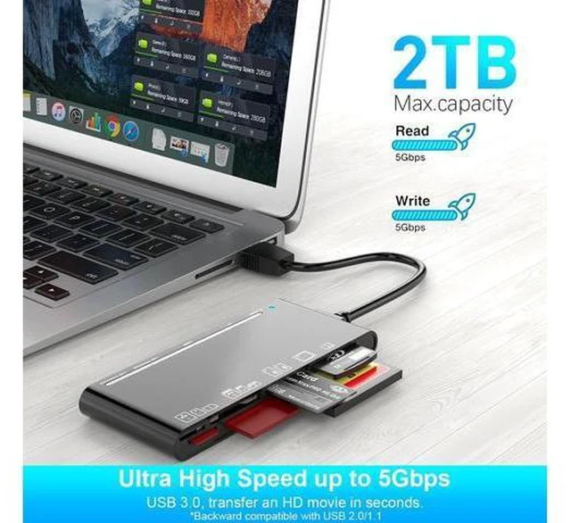 Alt view image 3 of 7 - 7 in 1 USB3.0 Multi-Card Reader, SD/TF/CF/Micro SD/XD/MS Fast 5Gbps Memory Card Reader/Writer/Hub for SD SDXC SDHC CF CFI TF Micro SD Micro SDXC Micro SDHC MS MMC UHS-I Cards,for Windows/Linux/Mac OS