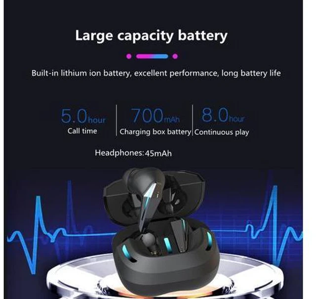 Alt view image 5 of 7 - New TWS Wireless Headphones Bluetooth 5.1 Earphone Sports Games Earbuds HD Stereo Headset with Microphone
