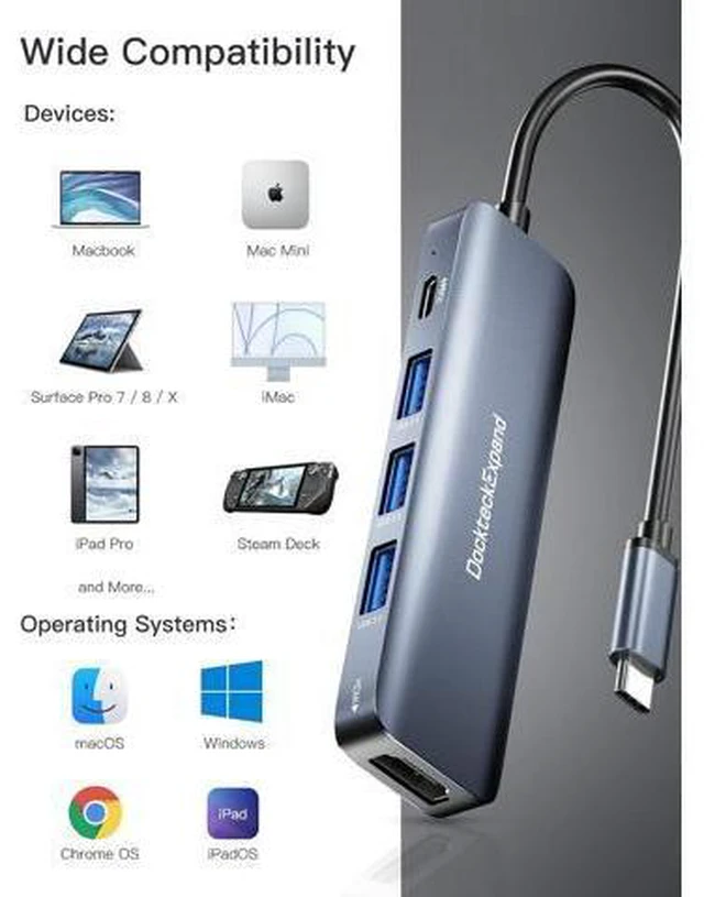 Alt view image 7 of 7 - AUBEAMTO USB C Hub to HDMI Multiport Adapter, 5-in-1 USB C Hub with 4K HDMI, 3*USB 3.0, 100W PD Ports for MacBook Pro, iMac, PS5, Chromebook, iPhone 15 Pro, XPS, etc