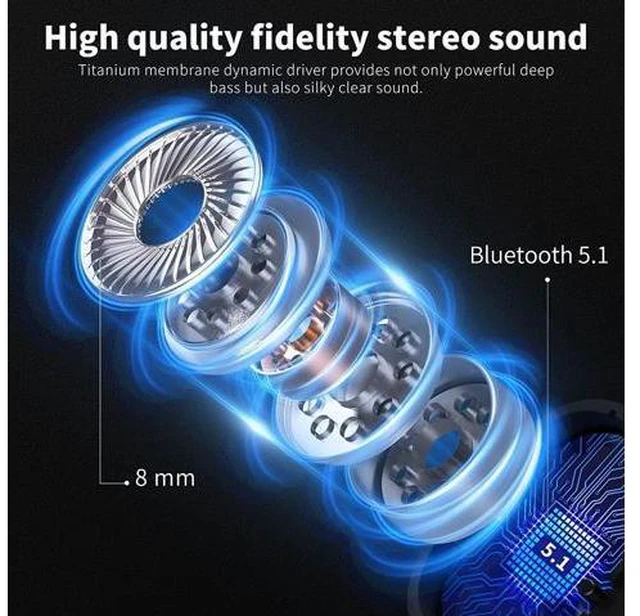 Alt view image 6 of 7 - True Wireless Earbuds, Bluetooth 5.1 Touch Control Headphones with Built-in Mic, CVC8.0 Noise Cancelling Wireless Earbuds for Gym Waterproof Bluetooth Earphones in-Ear Earbud