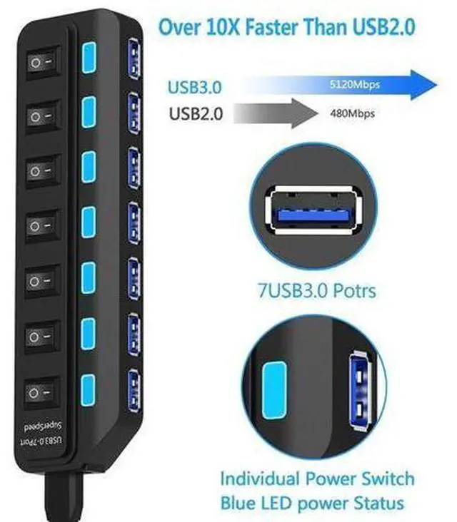 Alt view image 3 of 7 - 7 Ports USB 3.0 HUB USB Splitter With Power Adapter For Desktop Pc Laptop Computer Accessories USB 3 Hab