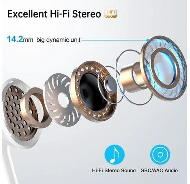 Alt view image 2 of 7 - True Wireless Earbuds, Wireless Headphones Bluetooth 5.3, 14.2mm Driver Stereo, 3g Mini 48Hrs Ear buds, 4 ENC Mics Bluetooth Headphone in Ear, IP7 Waterproof, USB-C Fast Charging Earphone Android/iOS