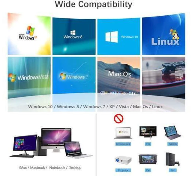 Alt view image 6 of 7 - External CD DVD Drive, Portable High-Speed USB-C & USB 3.0 CD Burner/DVD Reader Writer for Windows Linux Mac Laptop Desktop, MacBook Pro/Air, iMac (USB Type C & USB 3.0)