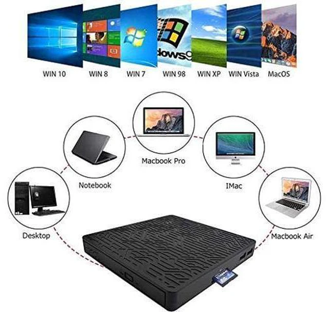 Alt view image 6 of 7 - External CD DVD Drive, 2-Port Hub USB 3.0 with Type-C SD/TF Card Reader CD/DVD +/-Rw Drive ROM Rewriter DVD Burner for Laptop Desktop MacBook Mac OS Windows 10 8 7 XP Vista (Black)