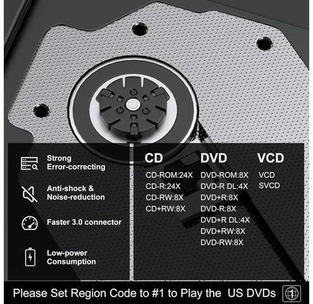 Alt view image 6 of 7 - External CD/DVD Drive for Laptop, USB 3.0 & Type C CD DVD +/-RW Drive Burner DVD Player, External CD ROM Reader Writer Optical Drive Compatible with Laptop PC Mac MacBook Windows 11/10/8.1/7 Linux