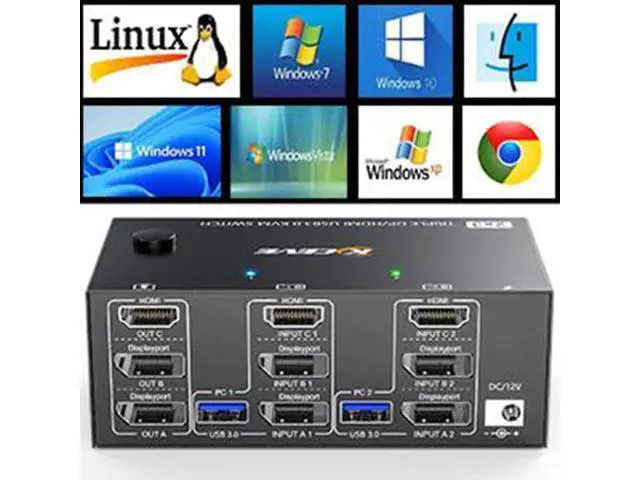 Alt view image 6 of 7 - HDMI + 2 DP KVM Switch 3 Monitor 2 Computers 8K@60Hz 4K@144Hz, HDMI+2 Displayport Triple Monitor KVM Switch for 2 PCs 3 Monitors with 4 USB 3.0 Ports, Wired Remote Control and 5 cables included