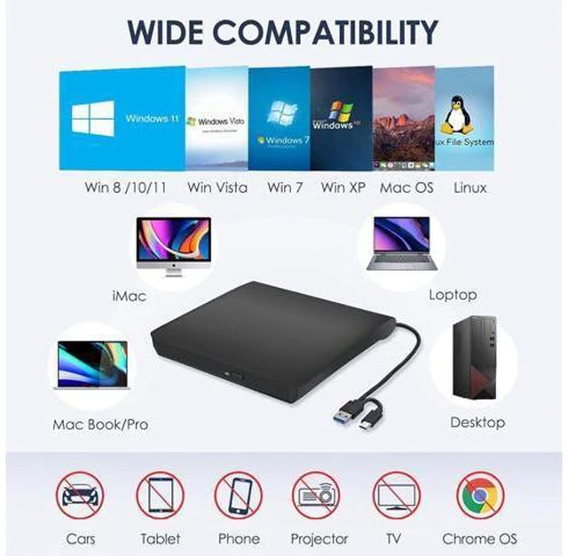 Alt view image 3 of 7 - AUBEAMTO External CD/DVD Drive for Laptop in black , USB 3.0 & Type-C CD Burner, Portable DVD Player, Slim External Optical Drive Compatible with Windows, Mac, Linux OS (2 in 1 USB A&C)