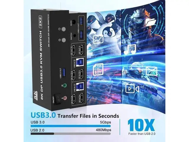 Alt view image 7 of 7 - AUTYUE Displayport KVM Switch Dual Monitor 8K@60Hz/4K@144Hz, DP 1.4 USB 3.0 KVM Switcher for 2 Computers Share 2 Monitors and 3 USB Devices with Audio Microphone, Support Extended & Mirror Mode