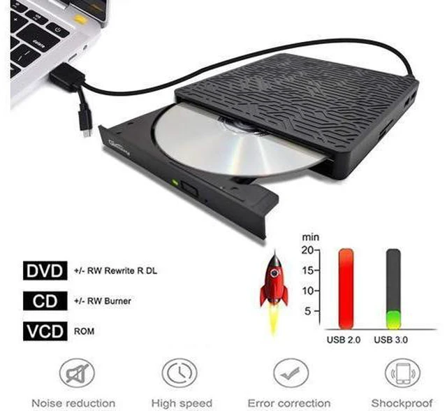 Alt view image 3 of 7 - External CD DVD Drive, 2-Port Hub USB 3.0 with Type-C SD/TF Card Reader CD/DVD +/-Rw Drive ROM Rewriter Burner for Laptop Desktop MacBook Mac OS Windows 10 8 7 XP Vista