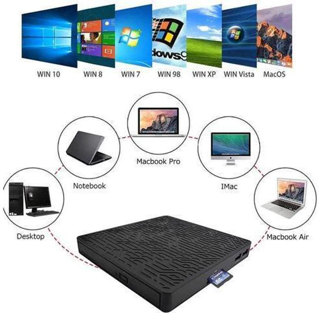 Alt view image 5 of 7 - External CD DVD Drive, 2-Port Hub USB 3.0 with Type-C SD/TF Card Reader CD/DVD +/-Rw Drive ROM Rewriter Burner for Laptop Desktop MacBook Mac OS Windows 10 8 7 XP Vista