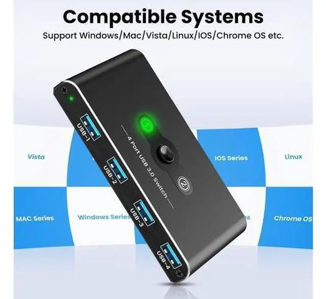 Alt view image 3 of 7 - IHDAPP 4 Port USB 3.0 Switch, USB 3.0 Switch 2 Computers Sharing 4 USB Devices, 5Gbps High-speed, 2 in 4 out USB Switcher Selector for Mouse, Keyboard, Scanner, Printer with 2 pcs USB 3.0 Cable A to A