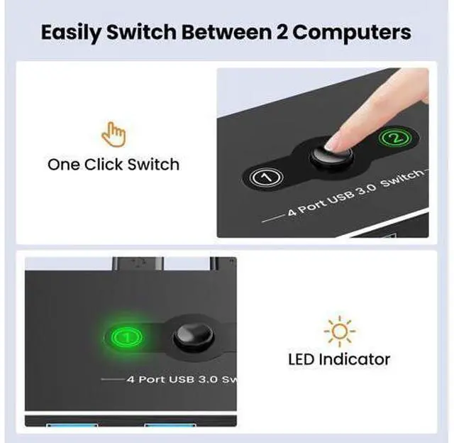 Alt view image 5 of 7 - IHDAPP 4 Port USB 3.0 Switch, USB 3.0 Switch 2 Computers Sharing 4 USB Devices, 5Gbps High-speed, 2 in 4 out USB Switcher Selector for Mouse, Keyboard, Scanner, Printer with 2 pcs USB 3.0 Cable A to A