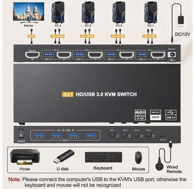 Alt view image 2 of 7 - AUTYUE USB 3.0 KVM Switch HDMI 4K@60Hz/2K@120Hz, with EDID, 4 Port HDMI KVM Switch for 4 Computer Share 1 Monitor and 4 USB 3.0 Devices, Wired Remote and USB Cables Included giyqxHw