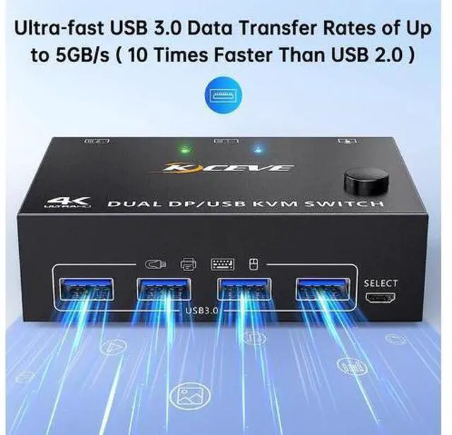 Alt view image 5 of 7 - Dual Monitor Displayport KVM Switch for 2 Computers 2 Monitors 8K@30Hz 4K@144Hz, Display Port DP1.4 USB 3.0 KVM Switches 2 in 2 Out with 4 USB 3.0 Ports , Wired Remote and 4 Cables Included