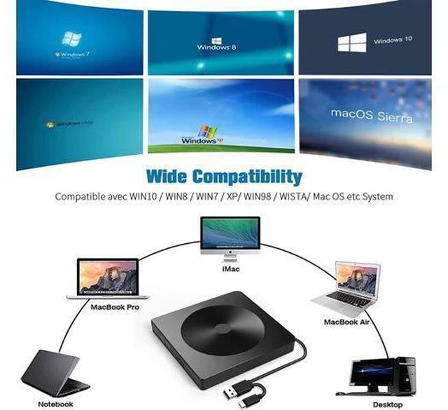 Alt view image 4 of 7 - External CD DVD Drive, with USB 3.0 & Type-C, Portable CD / DVD Drive and Burner for Laptop, Desktop, Mac, MacBook, Compatible with Windows XP / 7/8 / 10 / Vista / Linux / Mac 10 OS- system