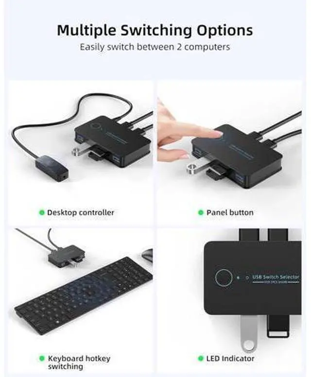 Alt view image 4 of 7 - USB 3.0 Switch 2 in 4 Ouit, USB Switcher for 2 Computers Share 4 USB for Printer Keyboard Mouse, Scanner, USB KVM Switch Selector with 2 USB 3.0 Cables, Support Hotkey/Button/Wired Remote Switching