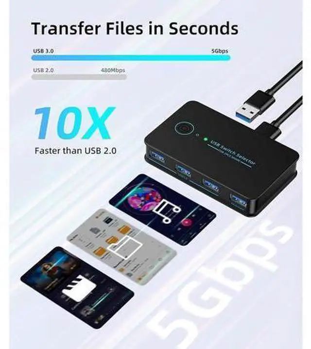Alt view image 3 of 7 - USB 3.0 Switch 2 in 4 Ouit, USB Switcher for 2 Computers Share 4 USB for Printer Keyboard Mouse, Scanner, USB KVM Switch Selector with 2 USB 3.0 Cables, Support Hotkey/Button/Wired Remote Switching