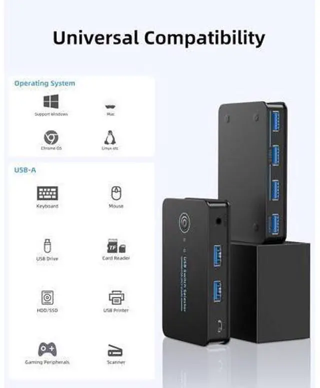 Alt view image 6 of 7 - USB 3.0 Switch 2 in 4 Ouit, USB Switcher for 2 Computers Share 4 USB for Printer Keyboard Mouse, Scanner, USB KVM Switch Selector with 2 USB 3.0 Cables, Support Hotkey/Button/Wired Remote Switching
