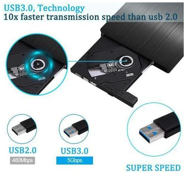 Alt view image 5 of 7 - External DVD Drive USB3.0, DVD / CD Burner, Portable USB CD Drive for All Laptops and Desktops, Notebook, Compatible with Windows XP / Win8.1 / Wind10 / Vista / 7, Linx , Mac10 OS system giyqxHw