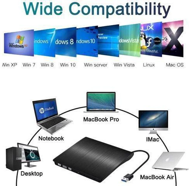 Alt view image 3 of 7 - External DVD Drive USB3.0, DVD / CD Burner, Portable USB CD Drive for All Laptops and Desktops, Notebook, Compatible with Windows XP / Win8.1 / Wind10 / Vista / 7, Linx , Mac10 OS system giyqxHw