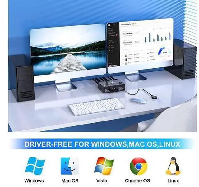 Alt view image 6 of 7 - 8K USB 3.0 Displayport KVM Switch 2 Computers 2 Monitors, 8K @30Hz 4K @144Hz Dual Monitor Displayport 1.4 KVM Switches 2 in 2 Out with 4 USB 3.0 Port for USB Device, Wired Remote and 4 Cables Included