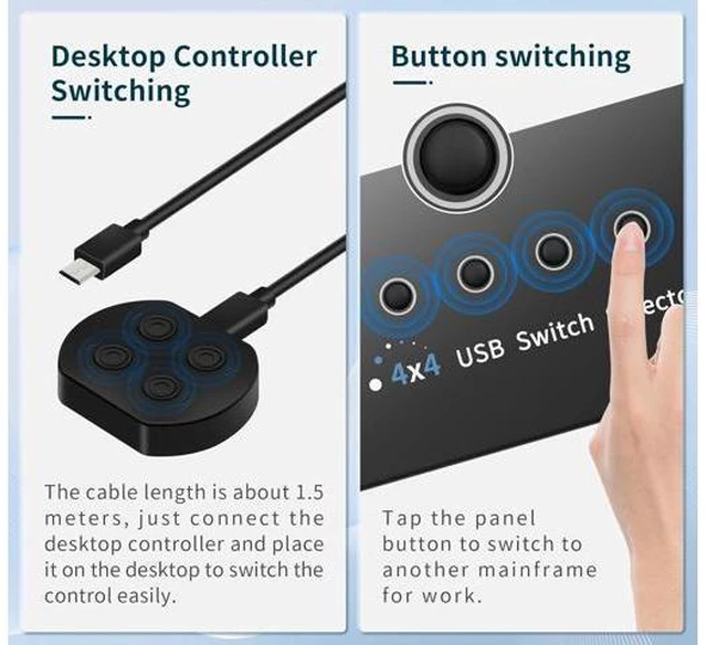 Alt view image 2 of 7 - AUTYUE USB 3.0 Switch 4 Computers 3 Computers Keyboard Mouse Switch,4 Port USB Switch Selector Sharing 4 USB Devices,USB Switcher Compatible with Mac/Windows/Linux,with Desktop Controller &4 USB Cable