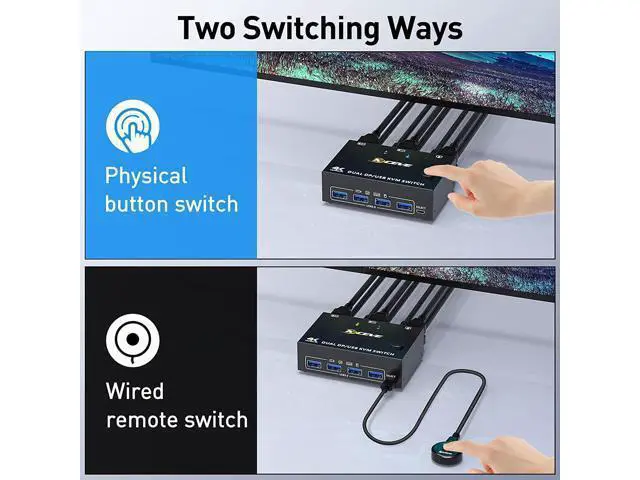 Alt view image 6 of 7 - Dual Monitor Displayport KVM Switch 2 Computers 2 Monitors, USB 3.0 DP KVM Switch 2 in 2 Out, Supports 4K @60Hz for 2 PCs sharing keyboard, mouse and monitor, with DP+USB Cables and Wired Controller