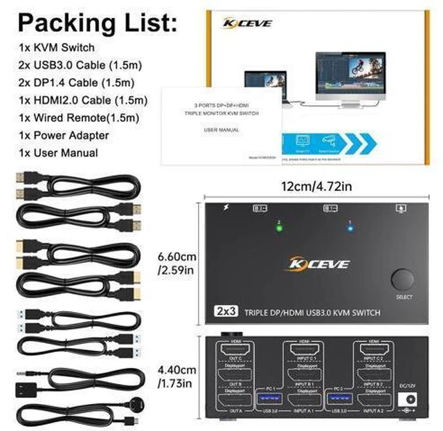 Alt view image 7 of 7 - 2 Displayport + HDMI 3 Monitor KVM Switch USB 3.0, 8K @60Hz 4K@144Hz Triple Monitor KVM Switch for 2 Computer Share 3 Monitor and 4 USB 3.0 Port Keyboard Mouse, Wired Remote and 5 Cables Included