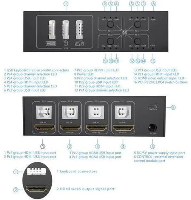 Alt view image 2 of 7 - HDMI KVM Switch 4 Port HDMI,4 in 1 Out KVM Switch 4 Computers Share Keyboard Mouse Printer Monitor Support HUD 4K@60Hz for Laptop,PC,Xbox HDTV, with 4* USB Cable,1* Switch Button&Cable,1* Power Cable