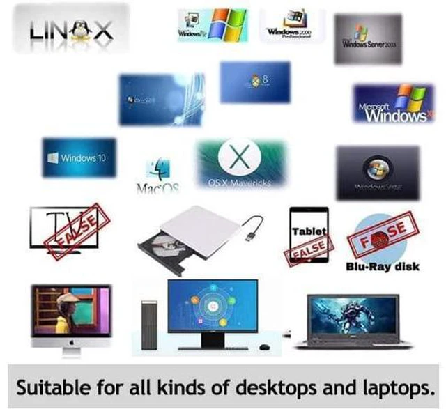 Alt view image 6 of 7 - External CD DVD Drive, USB 3.0 Portable CD/DVD +/-RW Drive/DVD Player for Laptop CD ROM CD/DVD Burner Compatible with Laptop Desktop PC Windows Linux MacOS (White)