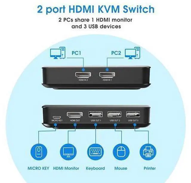 Alt view image 3 of 7 - KVM Switch HDMI 2 Port Box, USB and HDMI Switch for 2 Computers Share Keyboard Mouse Printer and one HD Monitor, 4K @30HZ, with Wired Controller & KVM Cables