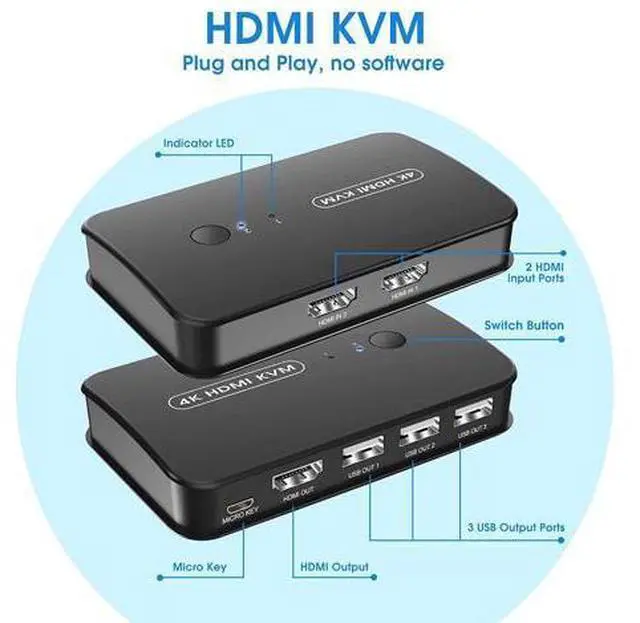 Alt view image 5 of 7 - KVM Switch HDMI 2 Port Box, USB and HDMI Switch for 2 Computers Share Keyboard Mouse Printer and one HD Monitor, 4K @30HZ, with Wired Controller & KVM Cables