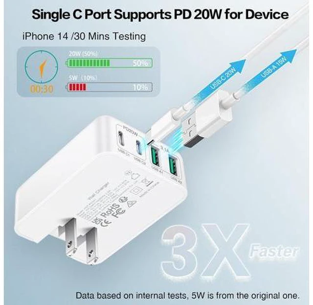 Alt view image 4 of 7 - AUTYUE 3-Pack USB C Wall Charger Block, Flat USB C Charger, 40W 4-Port PD QC 3.0 Slim Fast Charging Block with Foldable Plug Type C Power Adapter Brick for i-Phone, Android Cell Phones, Tablet etc.
